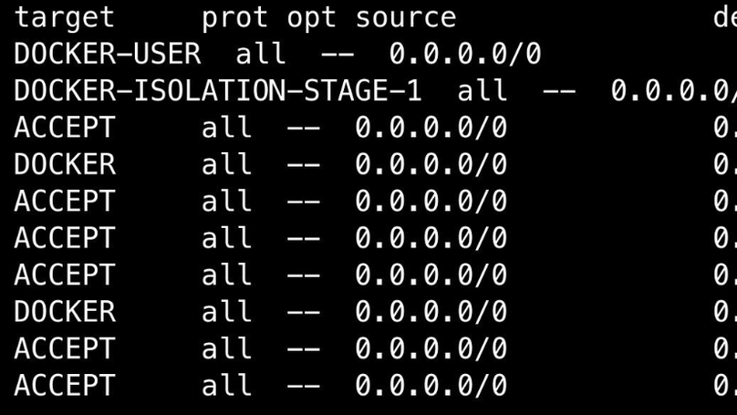 An open-source tool for Apache Ignite network isolation in local development environments